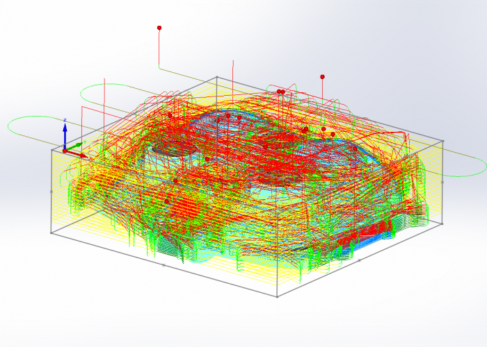 Simulation Grubmüller Technik